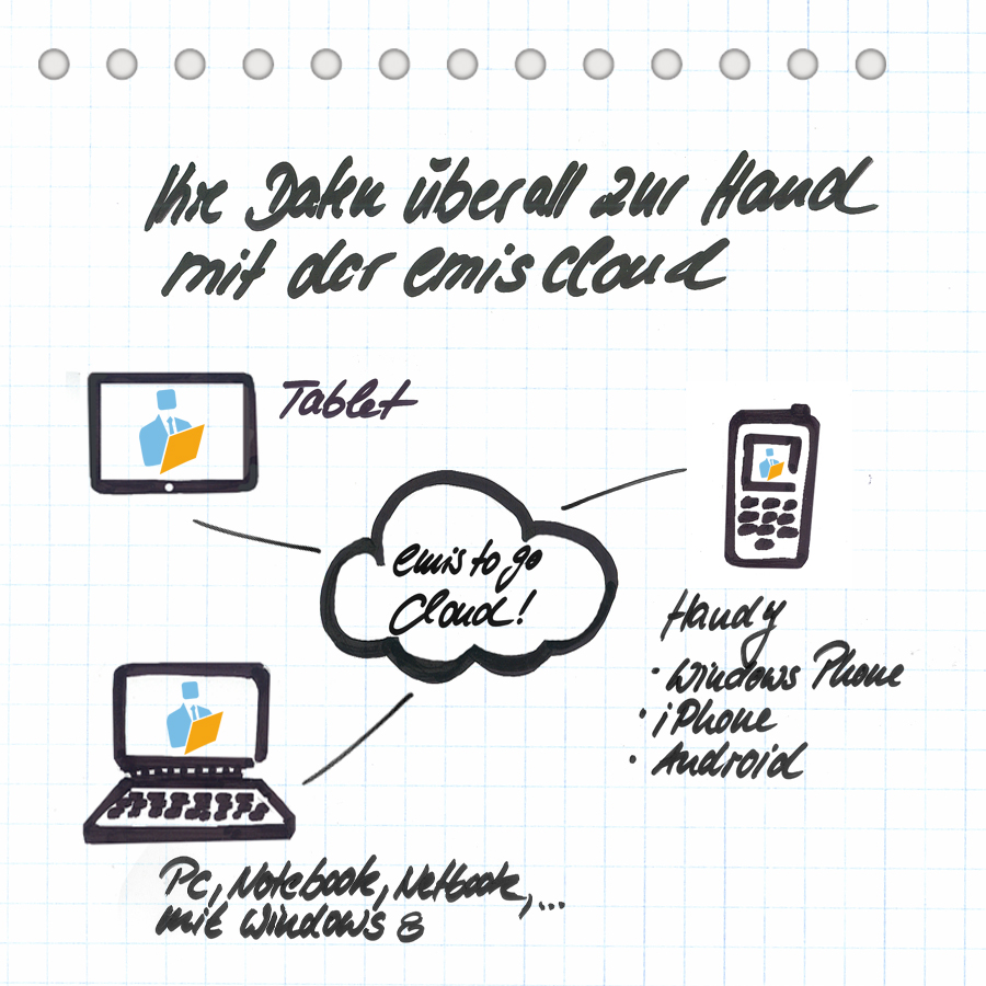 FlipChart1
